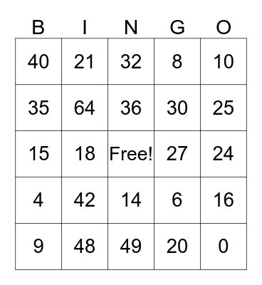 Multiplication Bingo! Bingo Card
