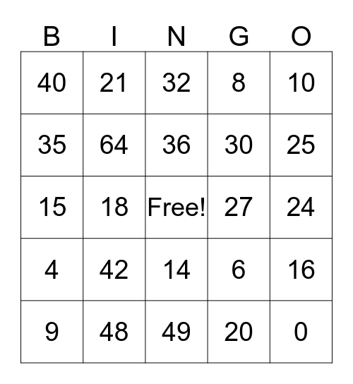 Multiplication Bingo! Bingo Card