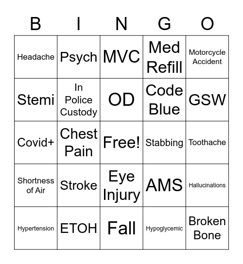 Chief Complaint Bingo Card