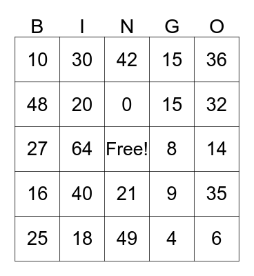 Multiplication Bingo! Bingo Card