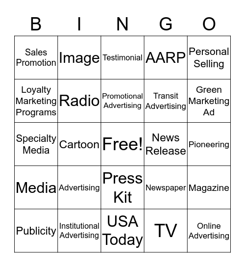 Promotions Test Review Bingo Card