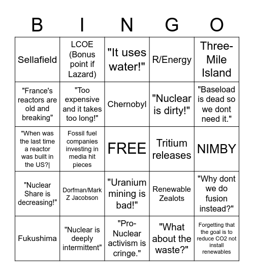 Anti Nuclear Bingo '22 Years End Edition Bingo Card