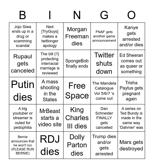 2023 Predictions Bingo Card