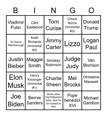 Celebrity Death Bingo 2023 Bingo Card