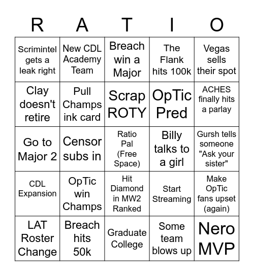 JoKeNE 2022-2023 CDL Season Bingo Card Bingo Card