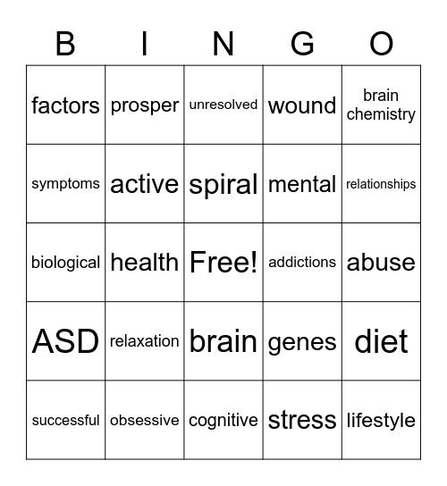 Emotionally Fit for the Healing Journey Bingo Card