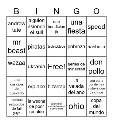 rewind hispano Bingo Card