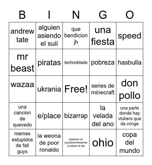 rewind hispano Bingo Card