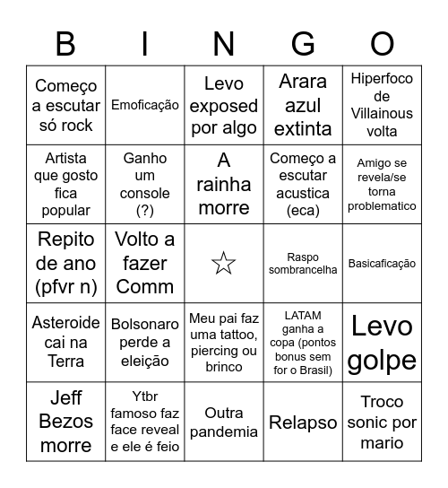 BINGO 2022 Bingo Card