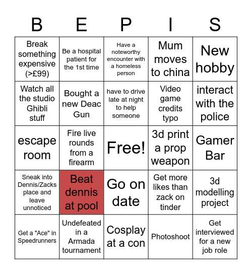 Lohkumekume Bingo Card