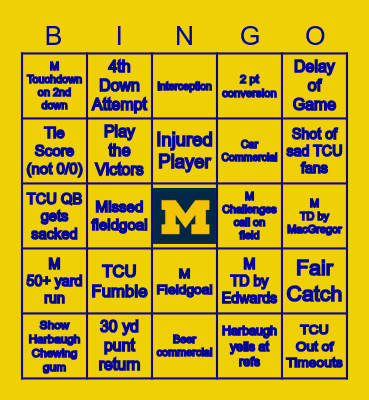 Fiesta Bowl Bingo 2022 Bingo Card