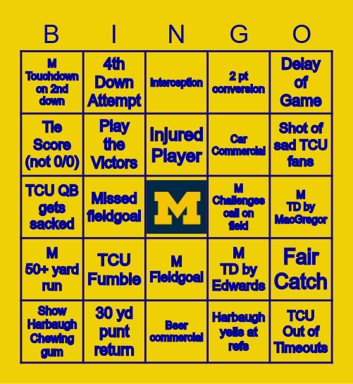 Fiesta Bowl Bingo 2022 Bingo Card