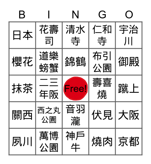 京阪Bingo Card