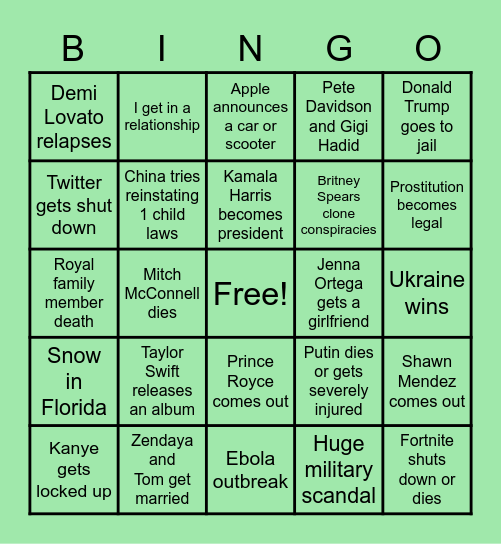 Lio’s 2023 Predictions Bingo Card