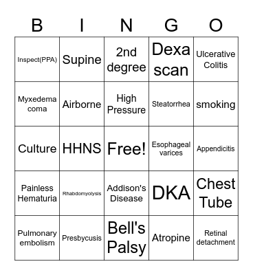 NCLEX review Bingo Card