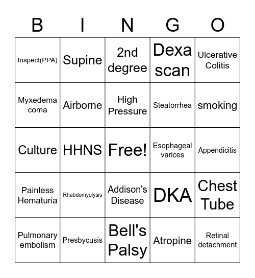 NCLEX review Bingo Card