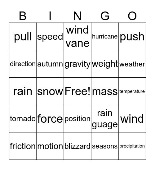 Science vocabulary Bingo Card