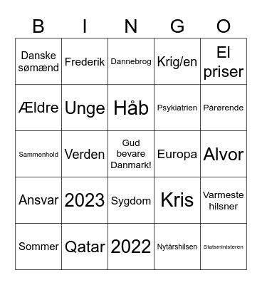 Dronninges nytårstale Bingo Card