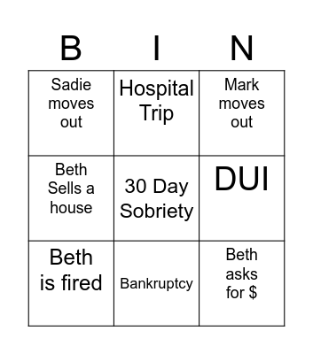 Beth Bingo Card