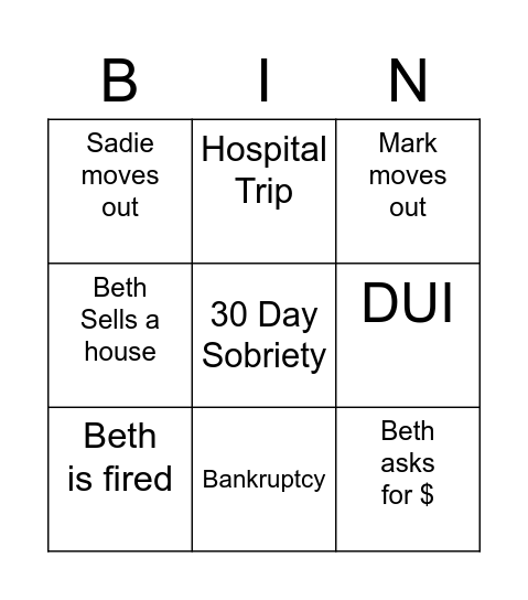 Beth Bingo Card