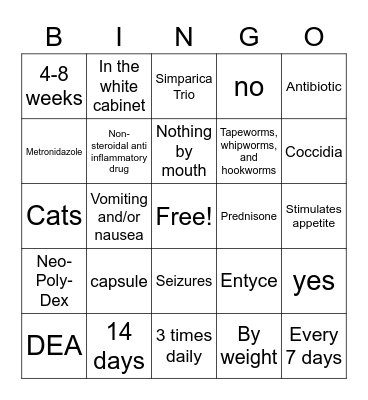 Veterinary Drugs Bingo Card
