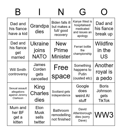 o.o Bingo Card