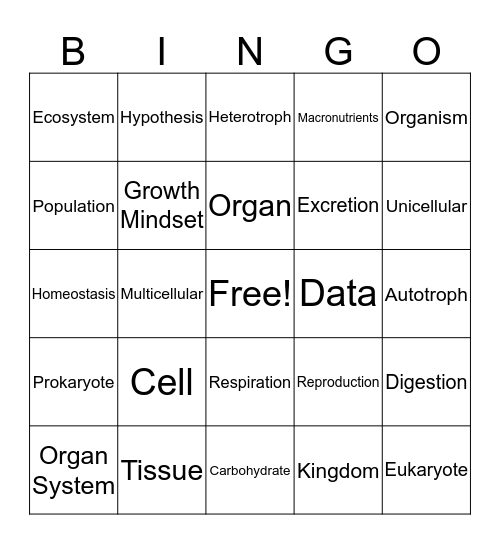 Biology Bingo! Bingo Card