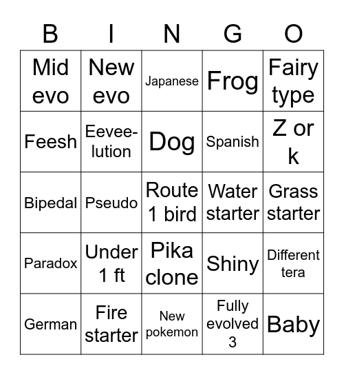 Pokemon s/v surprise trade Bingo Card