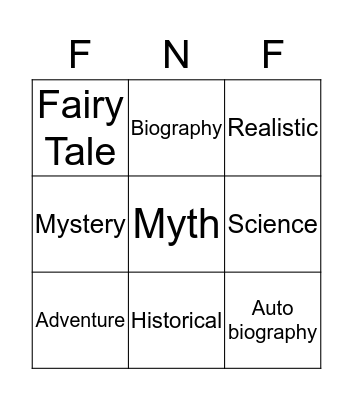 Genre Bingo Card