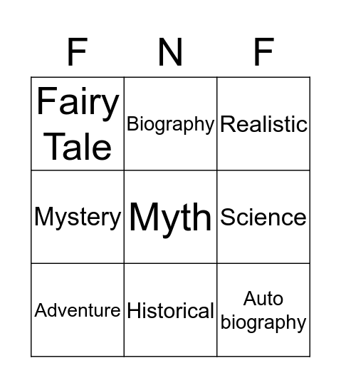 Genre Bingo Card