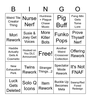 Dead By Daylight 2023 Predictions Bingo Card