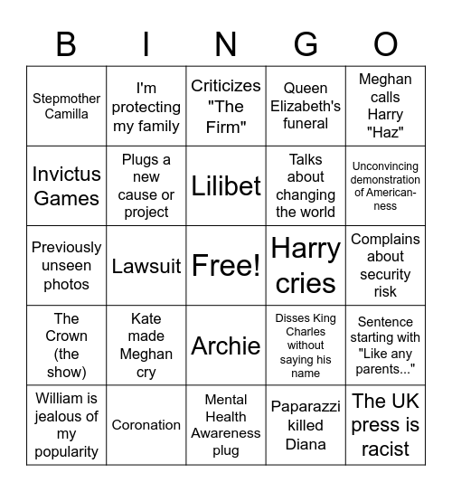 Harry & Meghan Interview Bingo Card