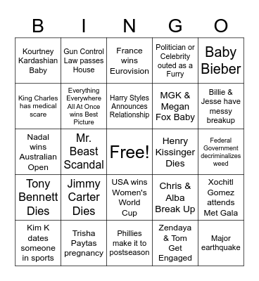 Catherine's 2023 World Bingo Card