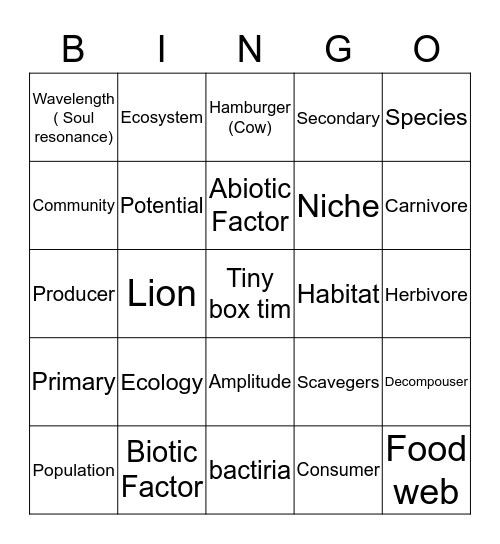 Yeah Science ! Bingo Card