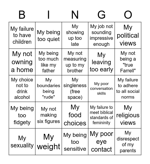 Disappointment about... Bingo Card