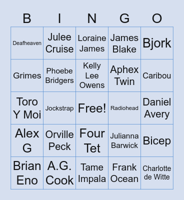 What music do you have in common with @soapheeler? Bingo Card