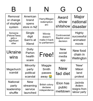 2023 Bingo Card Bingo Card