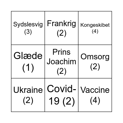 Nytårsbingo Card