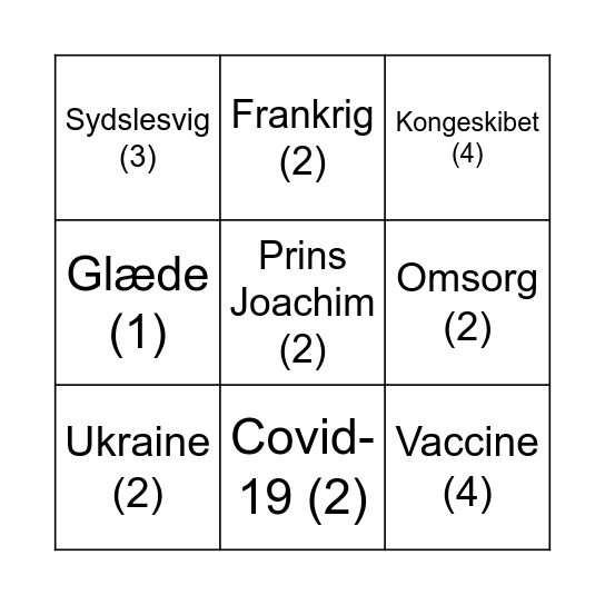 Nytårsbingo Card