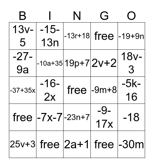 Distribute & Combine Like Terms #2 Bingo Card