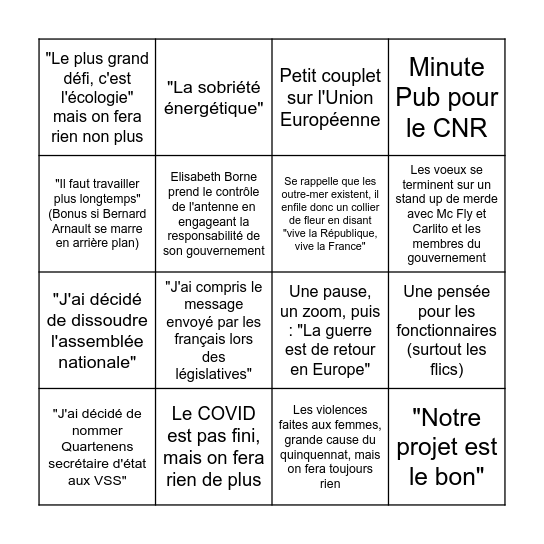 Voeux 2023 Bingo Card