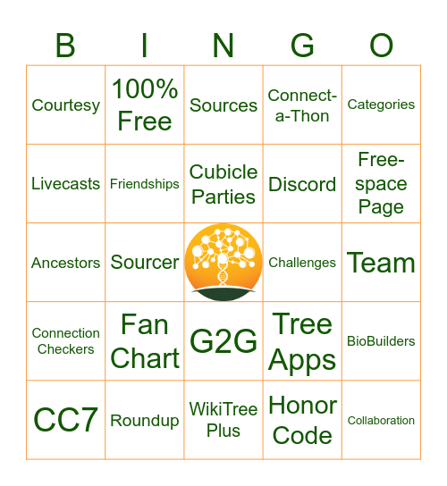 WikiTree 2025 Bingo Card