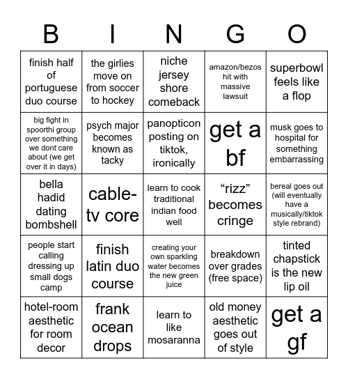 pragnya’s 2023 Bingo Card