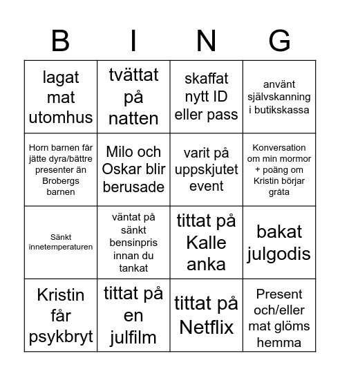 Nyårsbingo 2022 Bingo Card