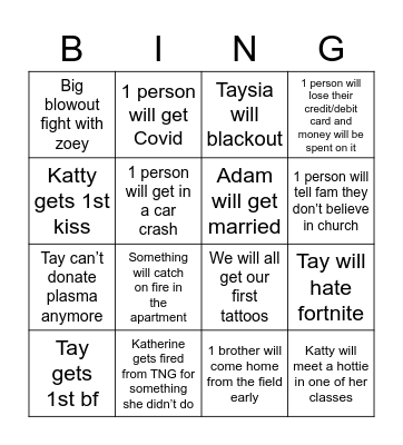 2023 predictions Bingo Card