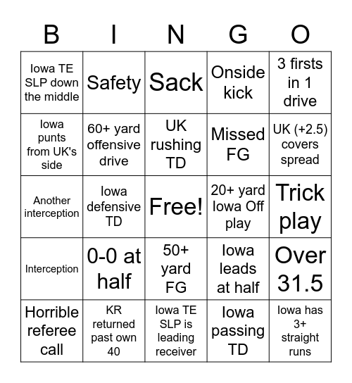 Music City Bowl Bingo Card