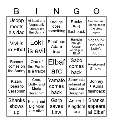 One Piece 2023 Predictions Bingo Card