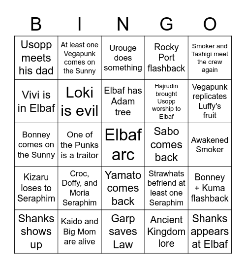 One Piece 2023 Predictions Bingo Card