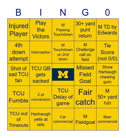 Fiesta Bowl Bingo 2022 Bingo Card