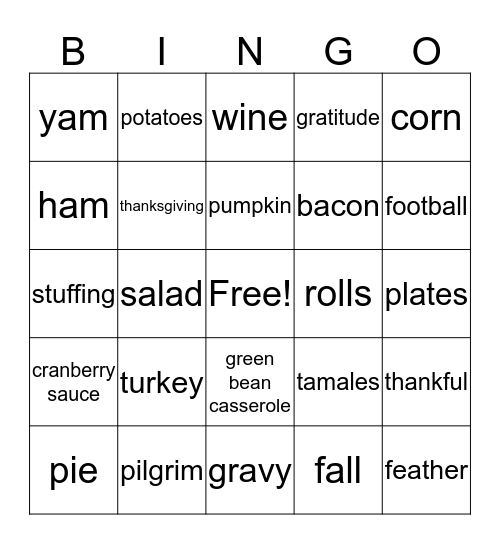 Turkey Bingo Card